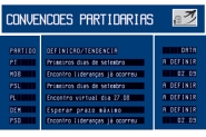 Partidos e coligaes de Gaspar definem candidatos nas prximas semanas