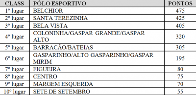 semttuloMD.png