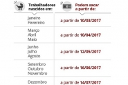 Trabalhador deve denunciar empresa que n�o depositou FGTS, diz Minist�rio do Trabalho