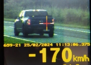Em um dia, PRF flagra quase 200 veculos acima da velocidade na BR-470, entre Gaspar e Blumenau